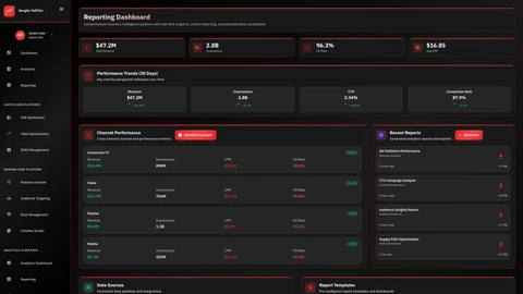 Nexgile-AdPilot Command Reporting Dashboard