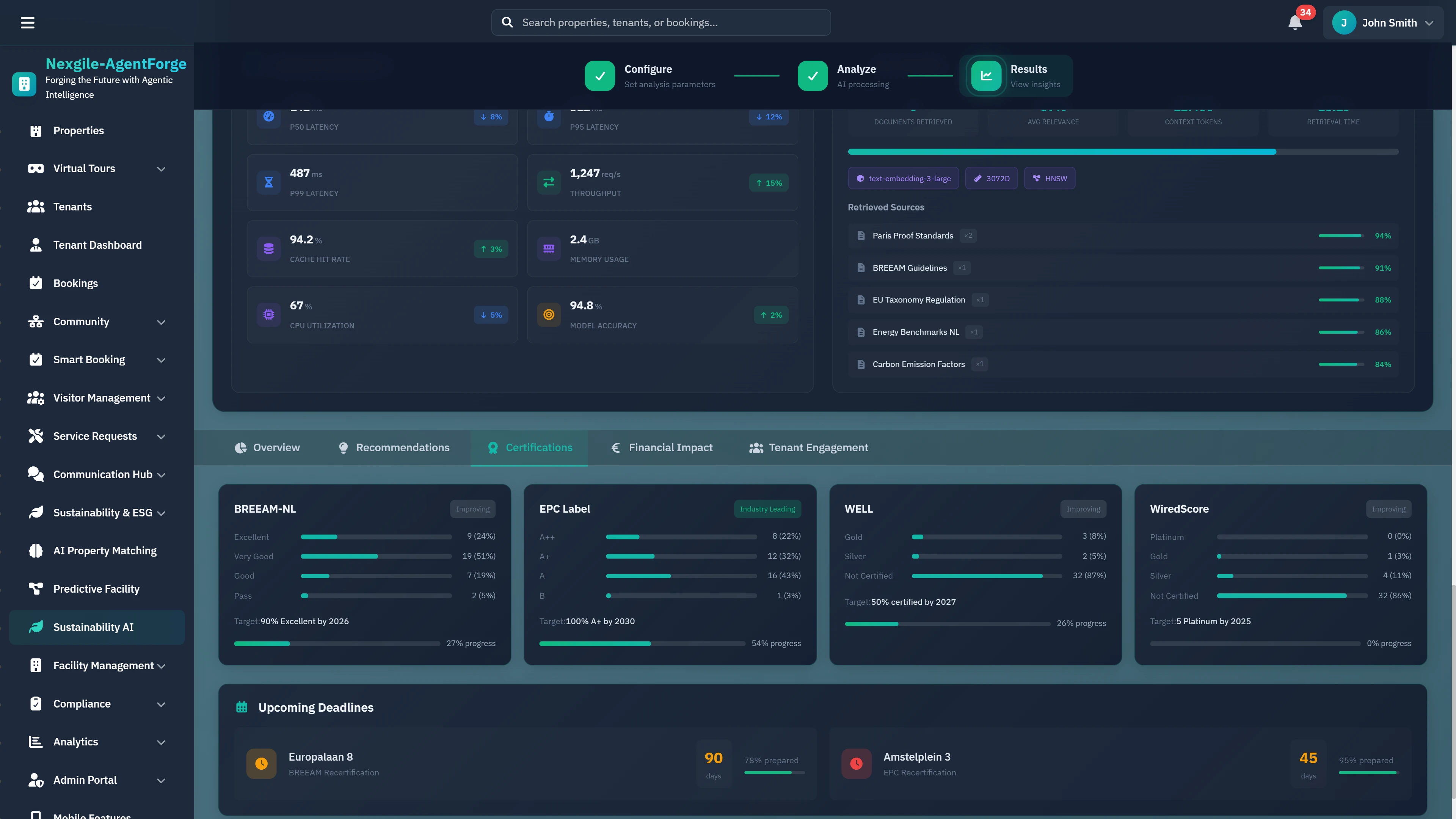 Certification Tracking & Deadlines - Dashboard showing BREEAM, EPC, WELL, and WiredScore certification status with compliance progress and upcoming deadlines.