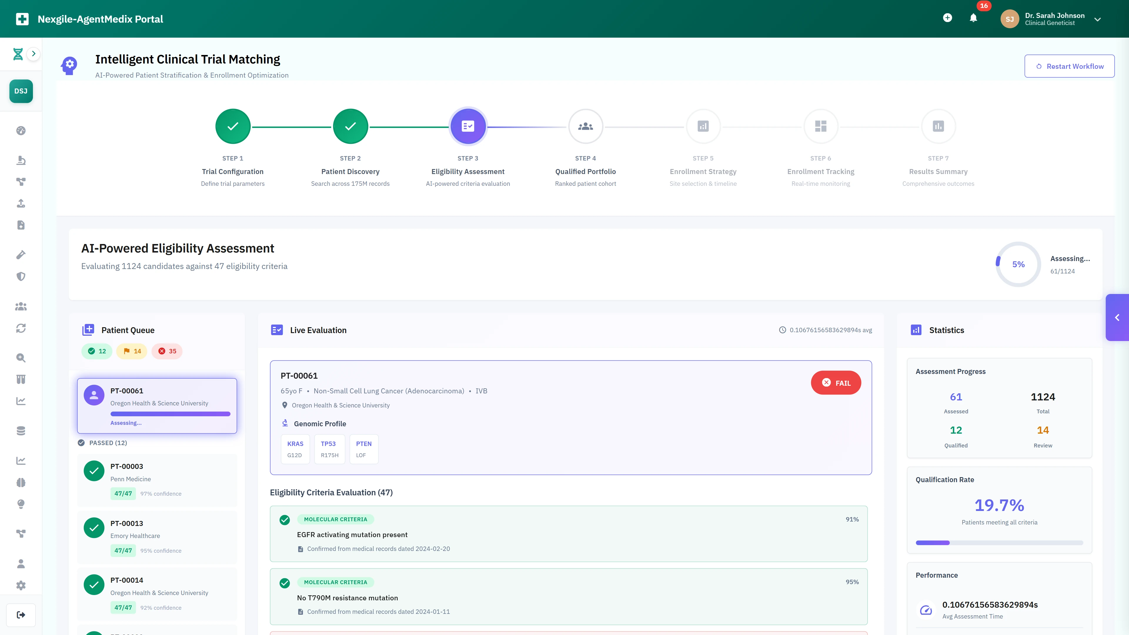 AI-powered eligibility assessment evaluating 1124 patient candidates against 47 eligibility criteria with real-time genomic profile matching