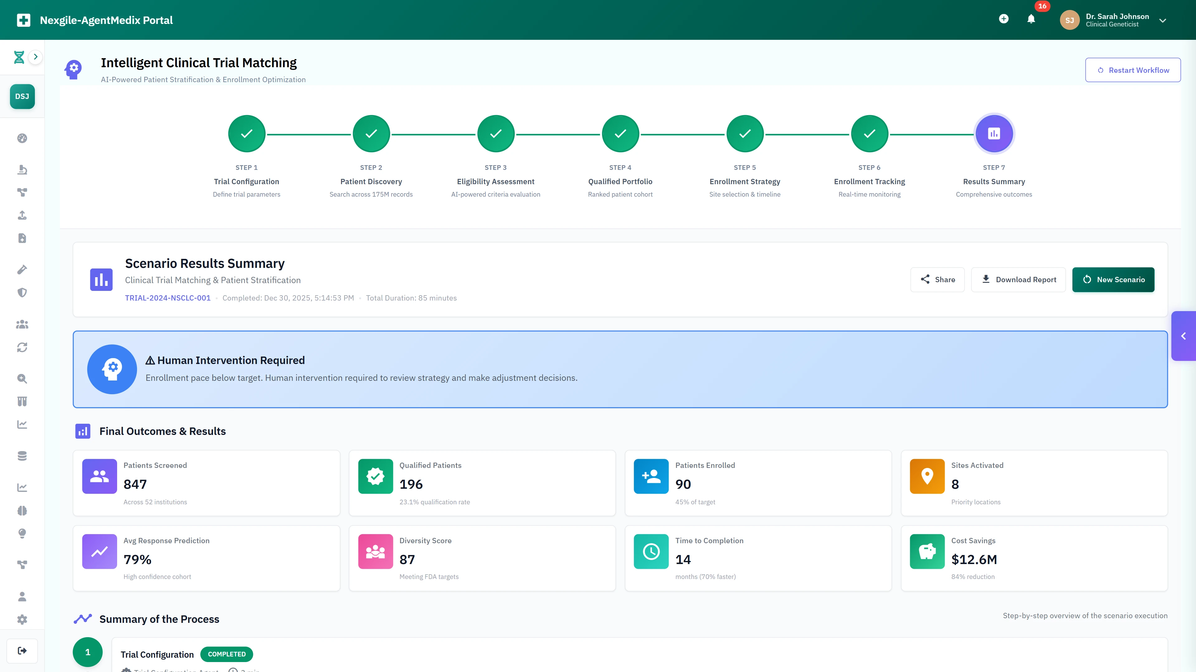 Comprehensive results summary showing 196 qualified patients, 79% response prediction, diversity metrics, and $12.6M cost savings