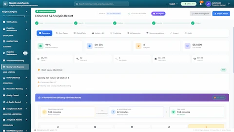 Comprehensive investigation report summary displaying 96% confidence findings, 8-agent collaboration results, $52,000 cost avoidance, and AI efficiency metrics showing 88% time reduction compared to traditional investigation methods