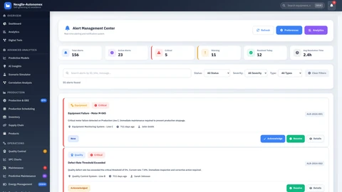 Alerts Dashboard - Real-time monitoring and alert management interface