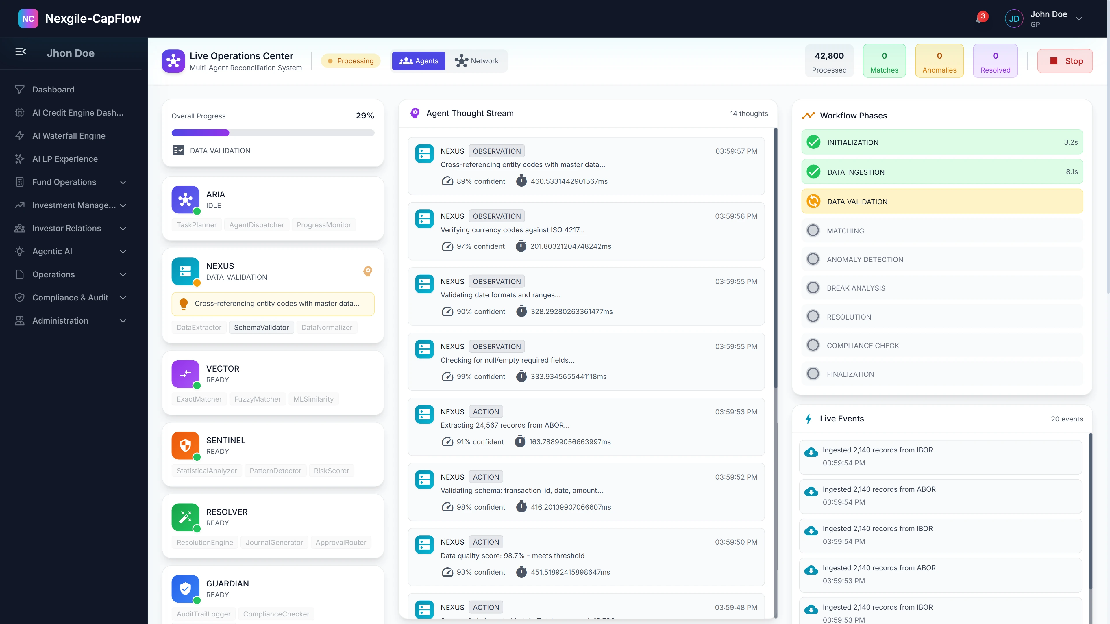 Live Operations Center - Real-time monitoring of all 6 AI agents (ARIA, NEXUS, VECTOR, SENTINEL, RESOLVER, GUARDIAN) showing agent trigger status, workflow phases, data load times, and active event tracking with live event feed