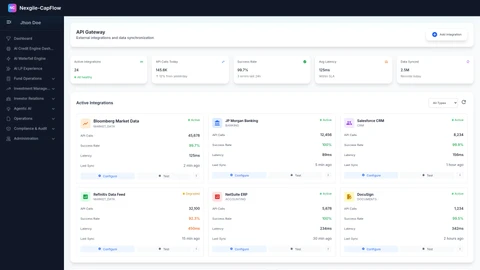 API Gateway interface