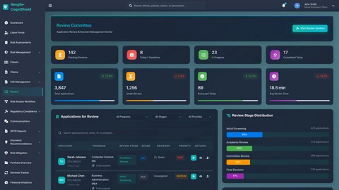 Portal Review Screen