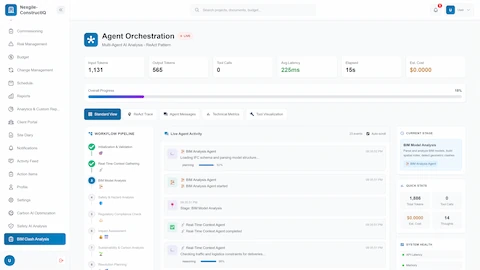 Live agent orchestration with 9-stage workflow pipeline, real-time agent activity feed, token metrics, and system health monitoring.