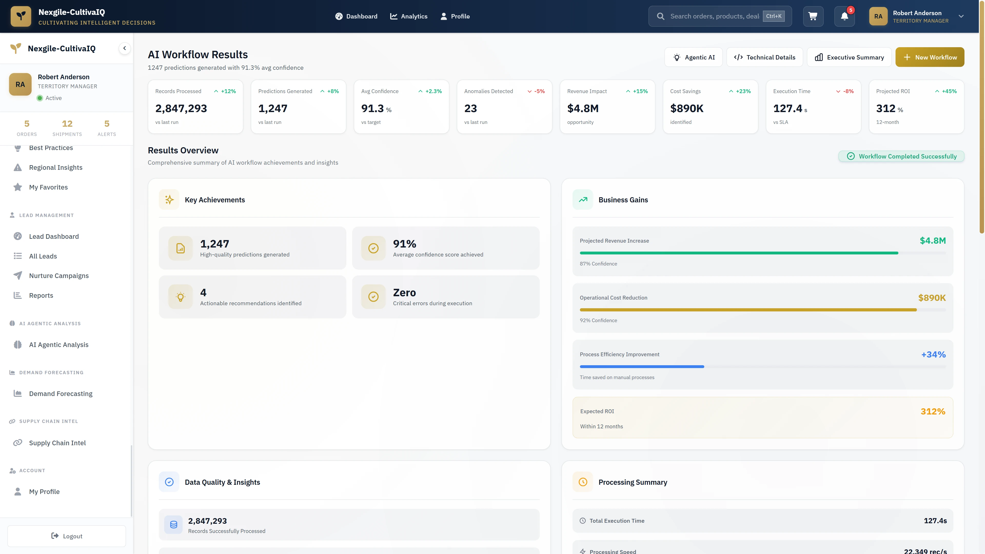 Comprehensive workflow results dashboard with processing metrics, predictions generated, business gains, and ROI projections