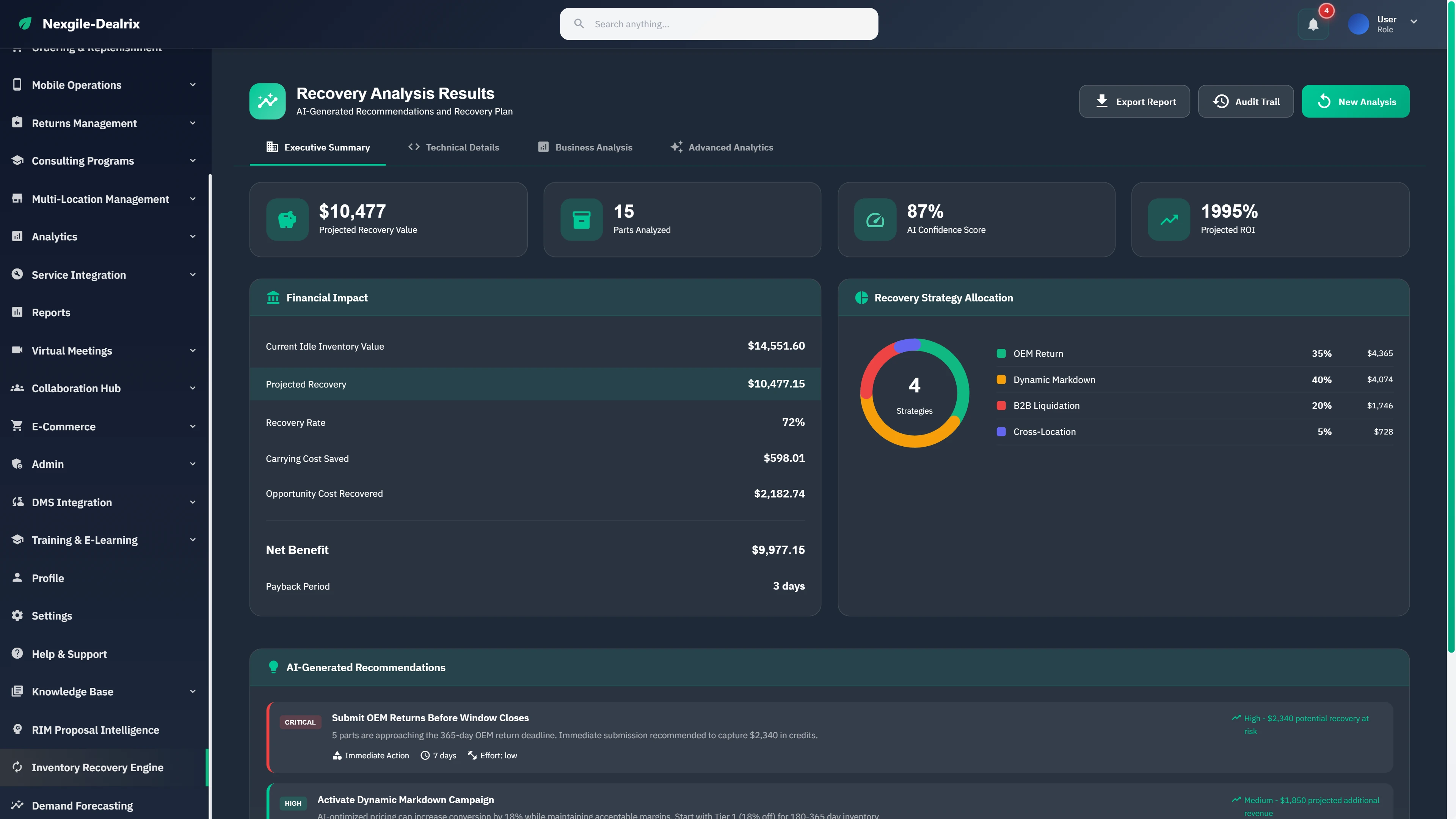 Recovery Analysis Results displaying projected recovery value, financial impact breakdown, strategy allocation chart, and AI-generated recommendations.