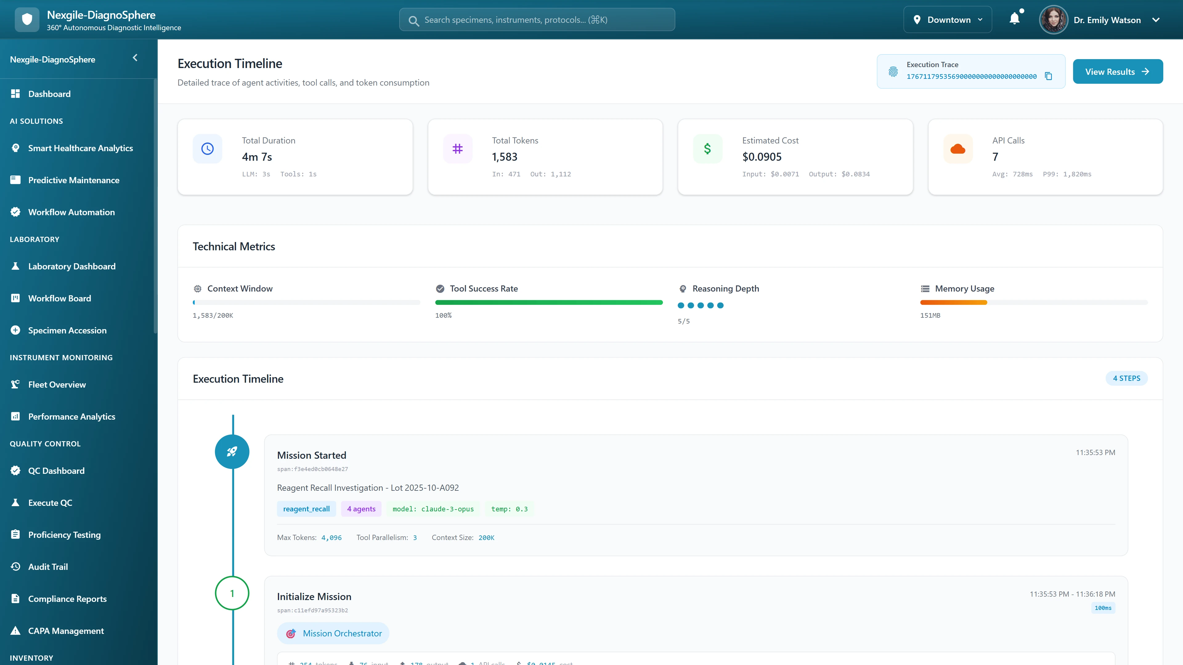 Execution Timeline - Detailed performance metrics, token usage, and step-by-step workflow tracking