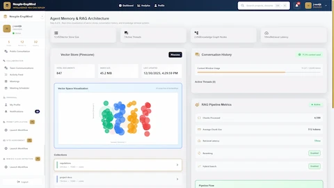 Agent Memory & RAG Architecture with vector store visualization, conversation history, and retrieval performance metrics