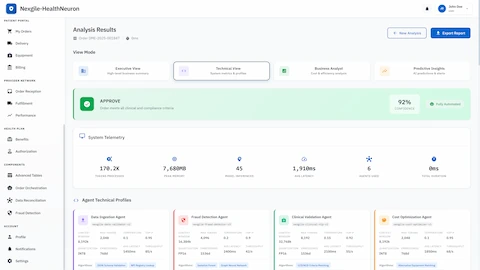 Technical analysis view with comprehensive system telemetry showing 170.2K tokens processed, 7.68GB memory usage, 45 model inferences, and detailed agent technical profiles with model specifications and algorithm implementations