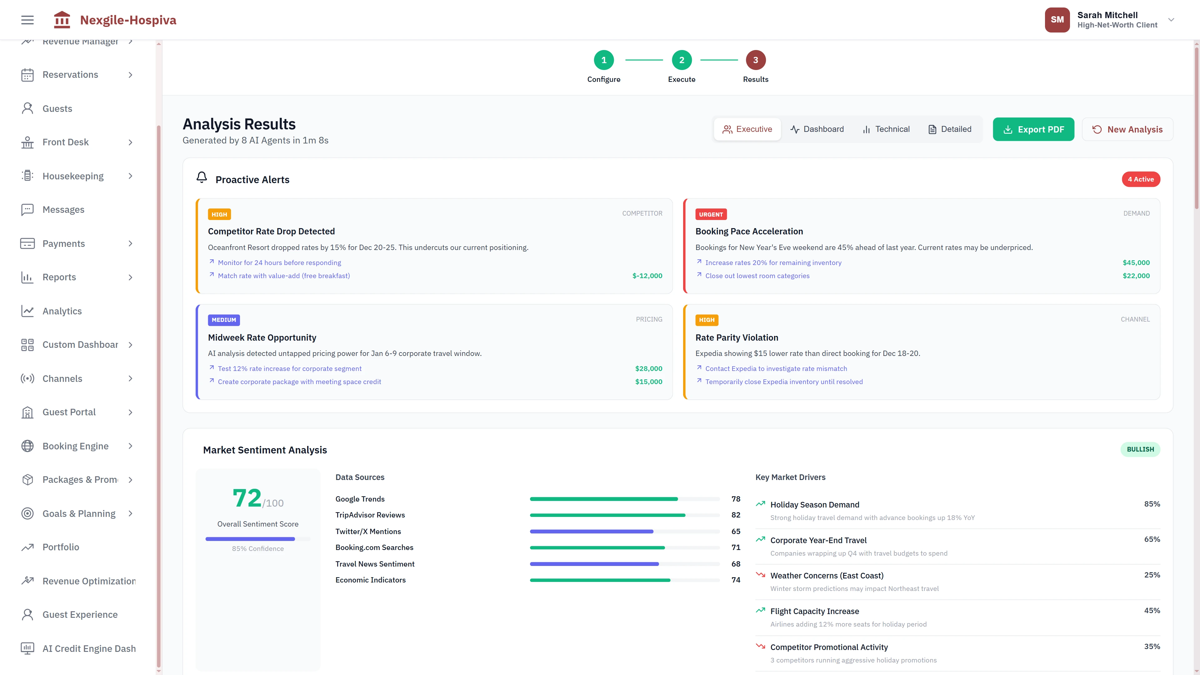 Analysis results dashboard with proactive alerts, market sentiment scoring, and data-driven insights from multiple sources