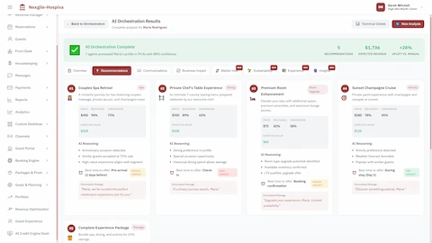 Personalized recommendation results with pricing, relevance scores, AI reasoning explanations, optimal timing, and custom messaging