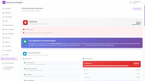 Loan decision outcome screen displaying declined status with 92% confidence, executive summary with key findings including credit risk score, debt service coverage ratio, fraud risk assessment, and overall risk level classification