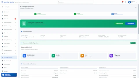 Analysis Complete Dashboard - Comprehensive project summary with financial metrics, optimal configuration results, and technical specifications
