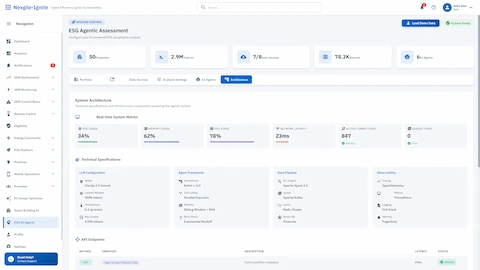 ESG Agentic Assessment Platform - System architecture with 6 AI agents, technical specifications, and real-time performance metrics