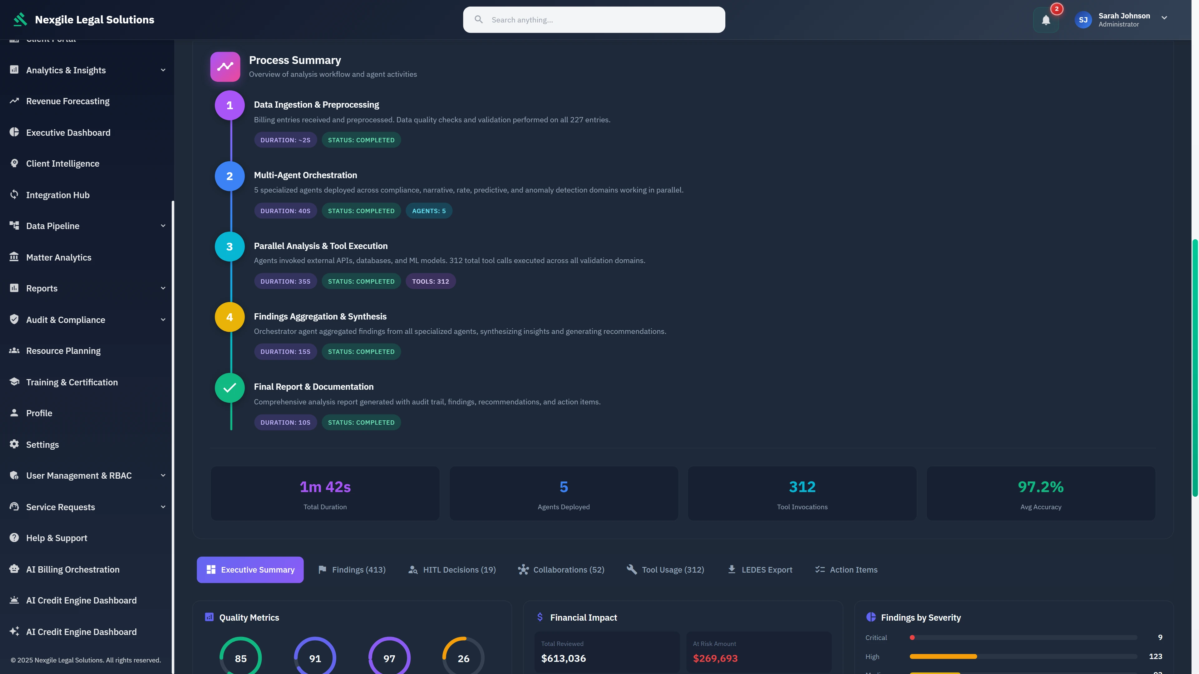 Process Summary - Complete workflow overview showing 5-stage pipeline (Data Ingestion, Multi-Agent Orchestration, Parallel Analysis, Findings Aggregation, Final Report) with quality metrics, financial impact analysis, and findings by severity