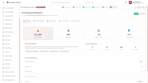 Final Output Dashboard - Total savings ($2,989), time saved (40h), quality score (100), safety score (89%), content generated summary, and processing metrics