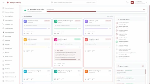 AI Agent Orchestration - Active Agents grid showing all 10 agents (Orchestrator, Identity Verification, AI Proctor, AI Grading, Analytics, Compliance, Credential Issuer, Adaptive Learning, Risk Prediction), Workflow Pipeline, and Agent Messages