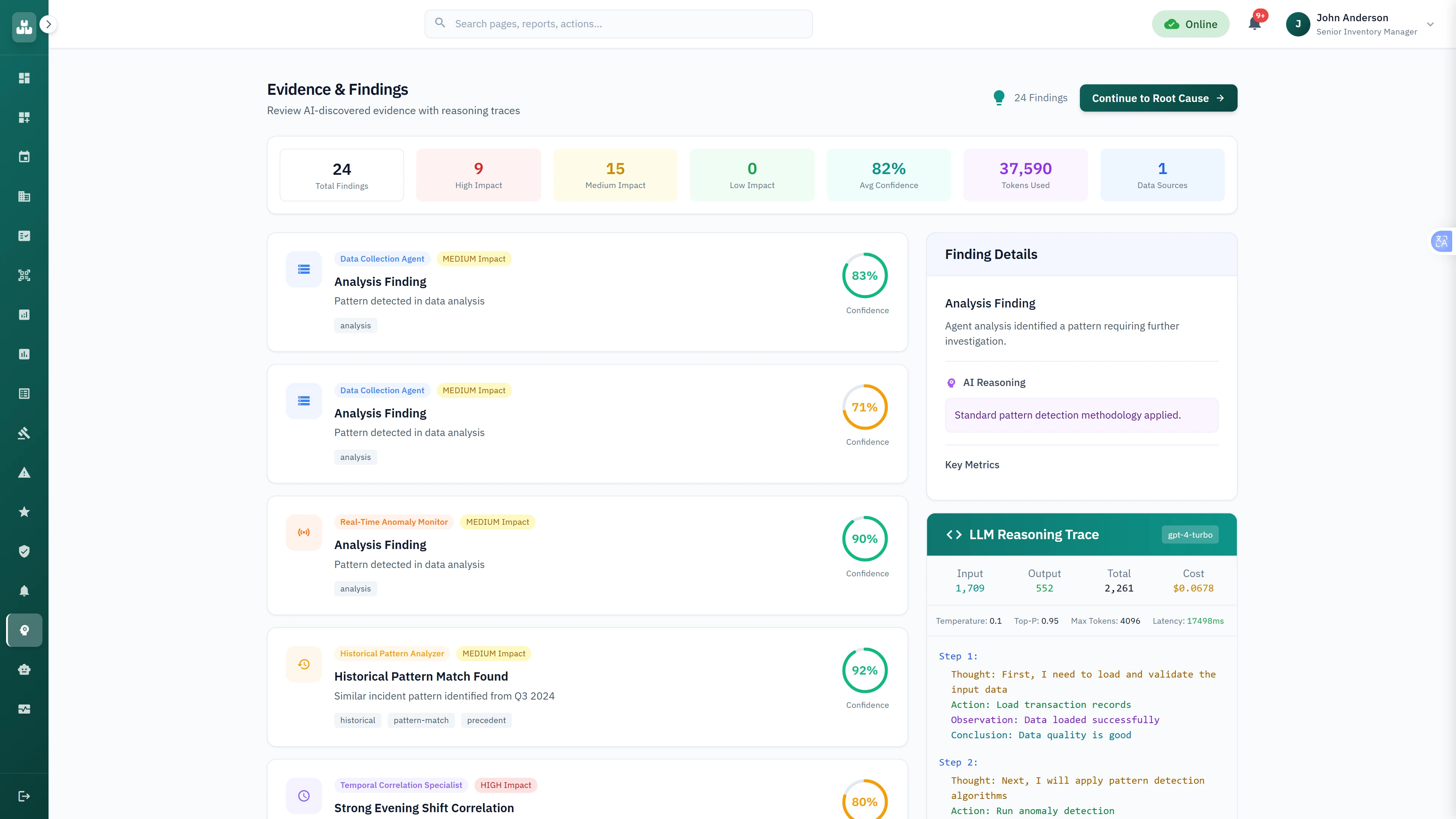 Evidence & Findings dashboard showing AI-discovered patterns with confidence scores and LLM reasoning traces