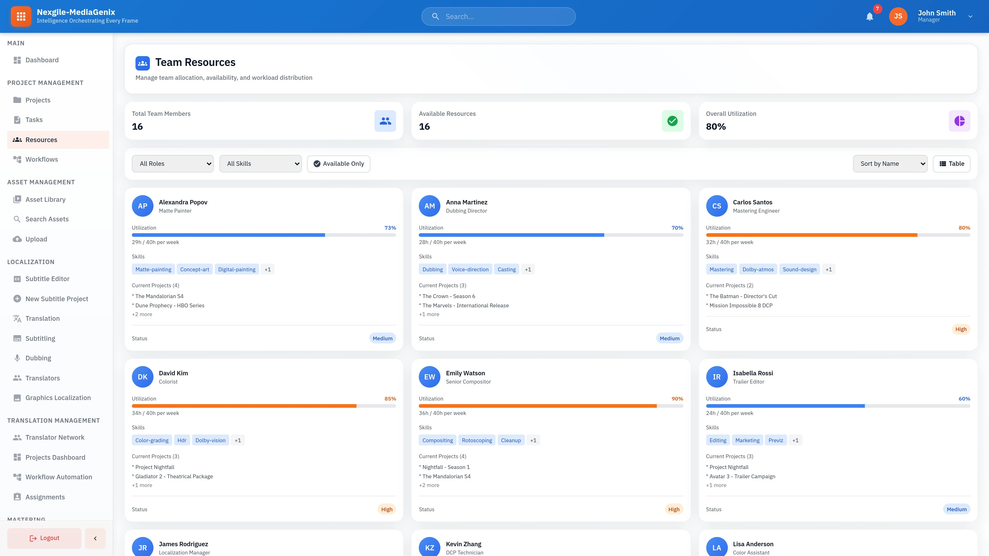 Nexgile-MediaGenix Hub - Trak Resources Dashboard