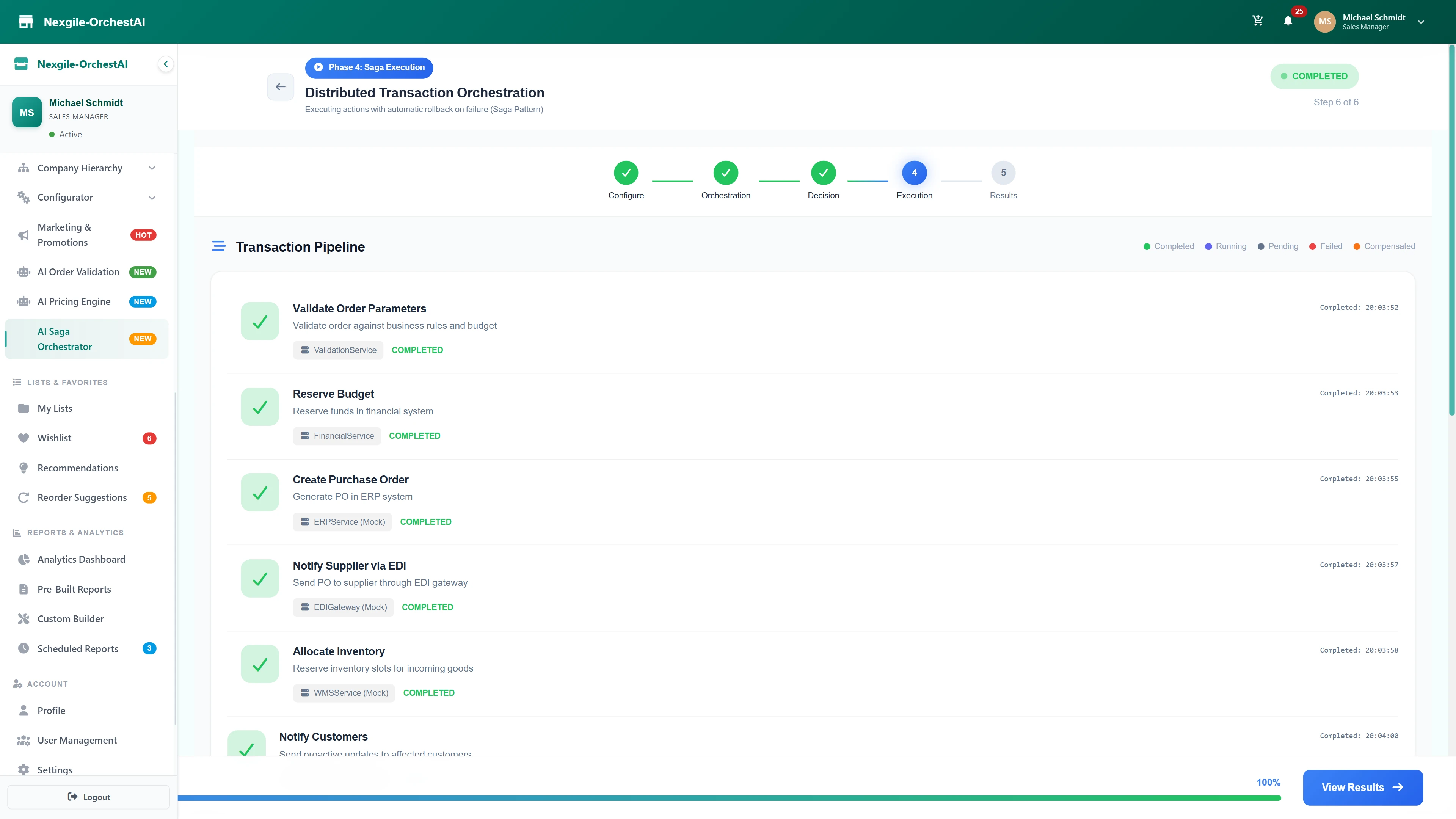 Distributed Transaction Orchestration - Saga pattern execution showing completed transaction pipeline from validation through supplier notification and inventory allocation