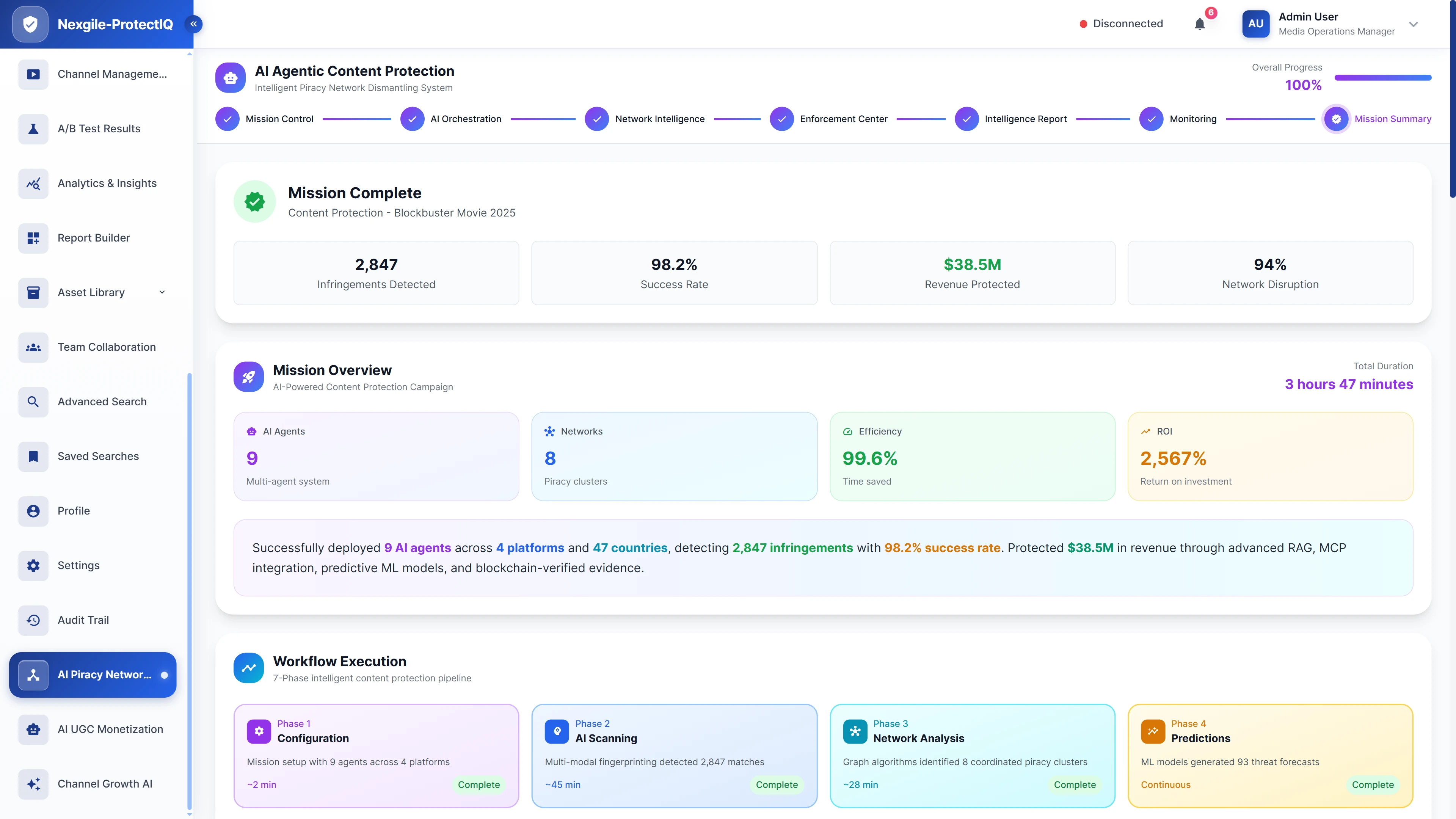 Mission completion summary displaying detection results, enforcement metrics, revenue protection, and 7-phase workflow execution timeline