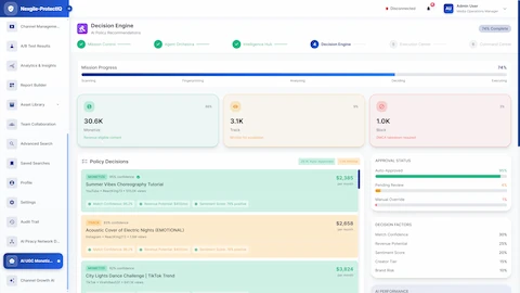 AI-powered Decision Engine showing policy recommendations with confidence scores, revenue potential, and sentiment analysis