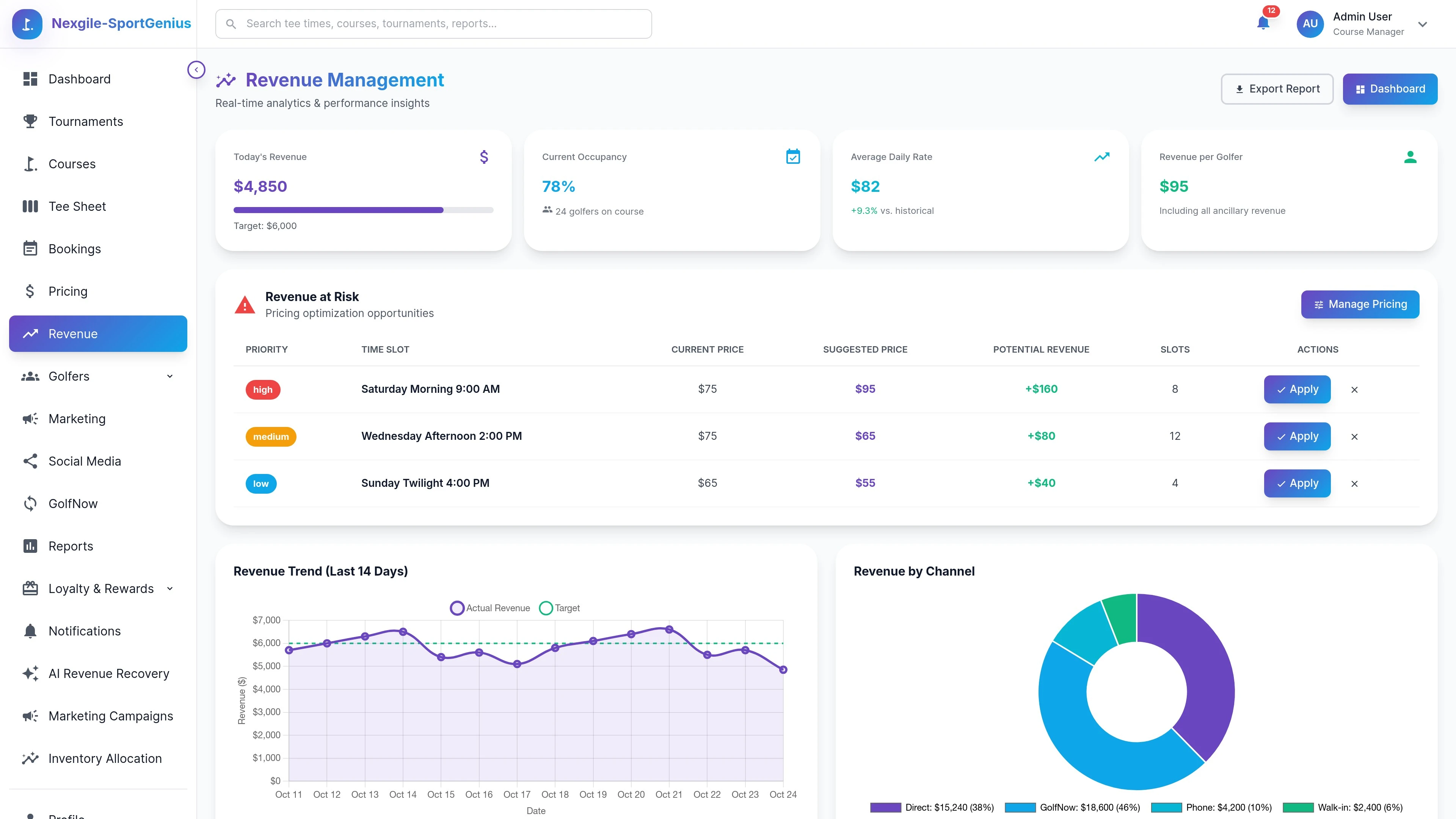 Revenue Management Portal - Dynamic Pricing Dashboard