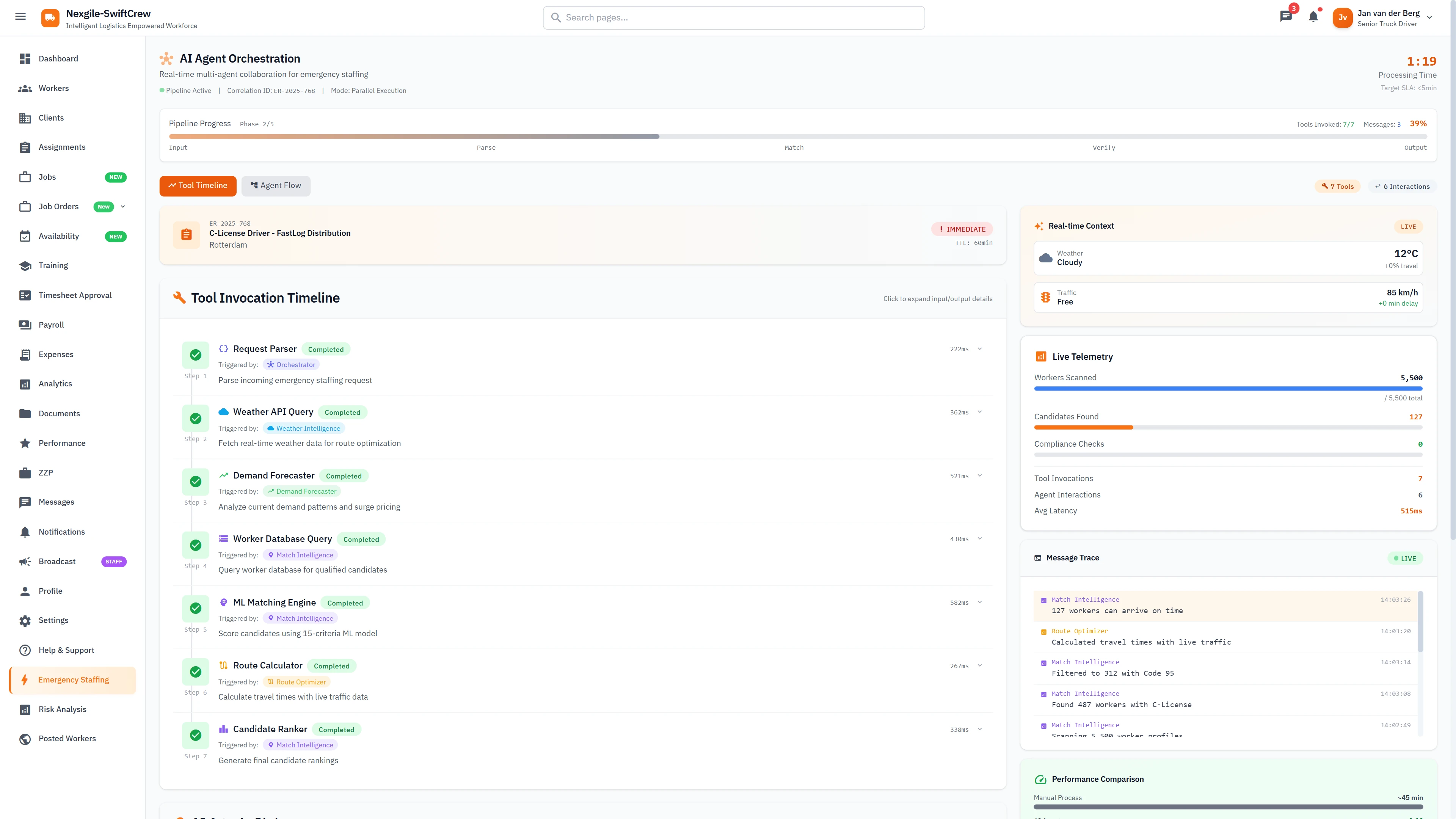 AI Agent Orchestration Timeline - Multi-agent collaboration with tool invocations, live telemetry, and token metrics