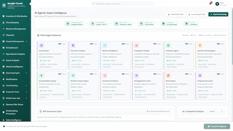 Multi-Agent Network overview showing 12 specialized AI agents, LangChain orchestration architecture, and RFP document upload interface.